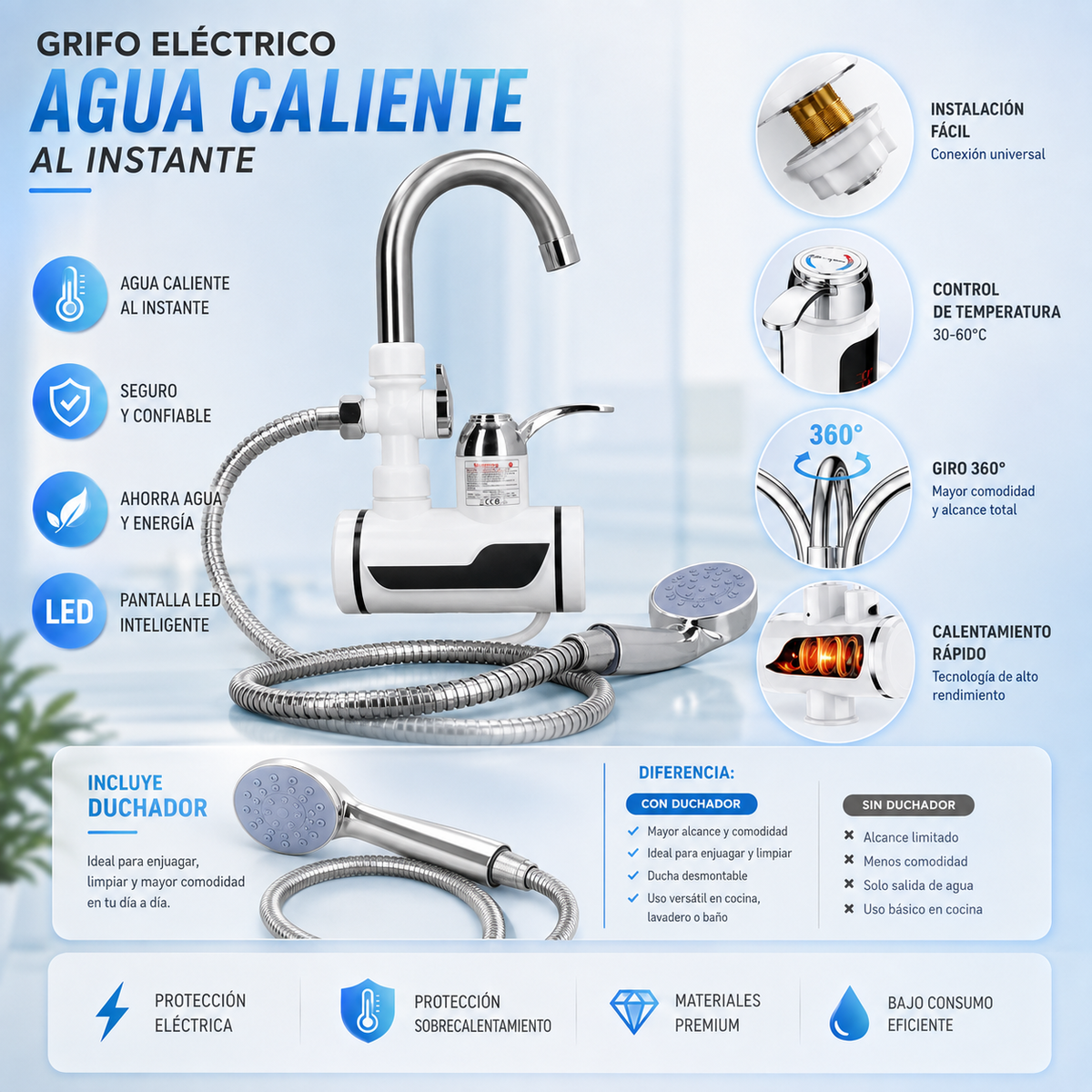 Canilla Eléctrica de Agua Caliente